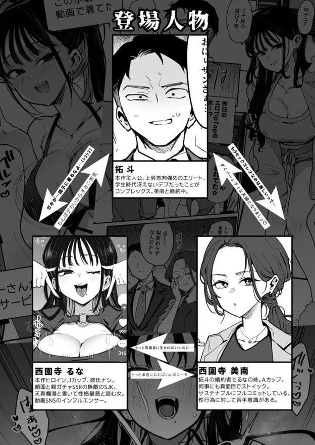 拓斗、西園寺るな、西園寺美南の登場人物紹介。拓斗は汗をかいた笑顔、るなは満面の笑み、美南は横目で見ている。
