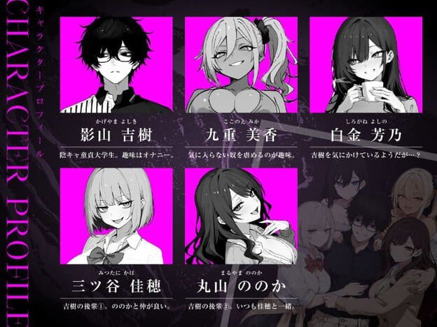 吉樹、美香、芳乃、佳穂、ののかの顔写真と名前に、それぞれの人物紹介文を添えて上下二段に並べた画像。